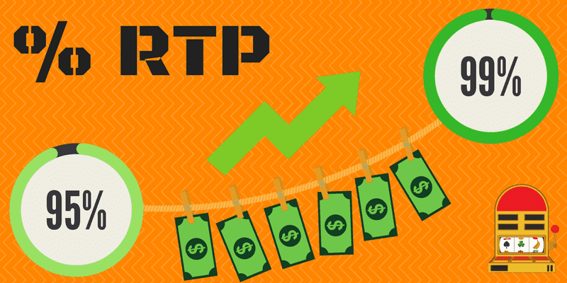 Bäst RTP slot